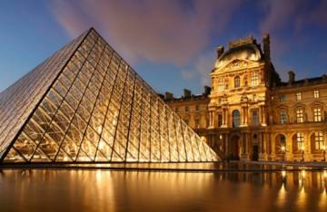 Τα καλύτερα μουσεία του κόσμου!